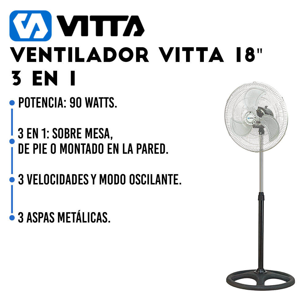 Ventilador Vitta 3 En 1 Pie Pared Piso 18 Pulgadas 90W 3 Vel