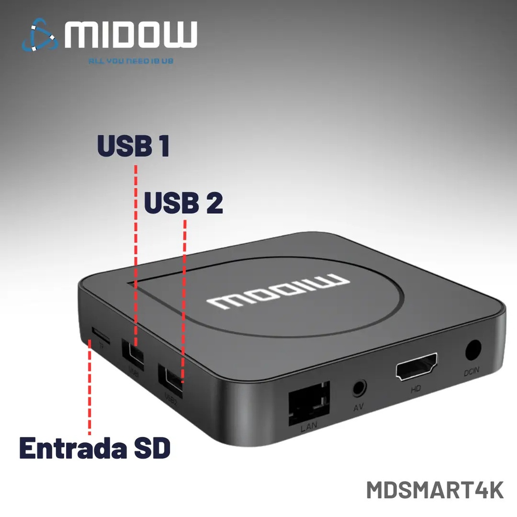 Tv Box Smart 4k Android Midow Wifi Ethernet Convertidor Negro Estándar