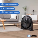 Ventilador Turbo 20 85w Vitta Potente - 5 Aspas Reclinable 50 Cm 50 Hz Negro Plástico 5