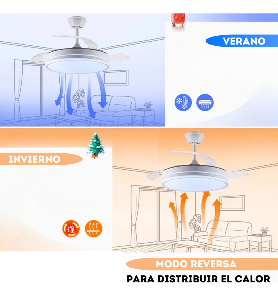 Ventilador De Techo Kanji Retráctil Blanco 4 Aspas 6 Velocid