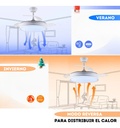 Ventilador De Techo Kanji Retráctil Blanco 4 Aspas 6 Velocid