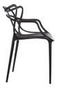 Silla De Comedor Allegra Allegra, Estructura Color Negro