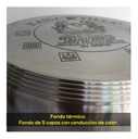 Cacerola Olla 26 Cm Acero Inox Triple Fondo Inducción Plateado