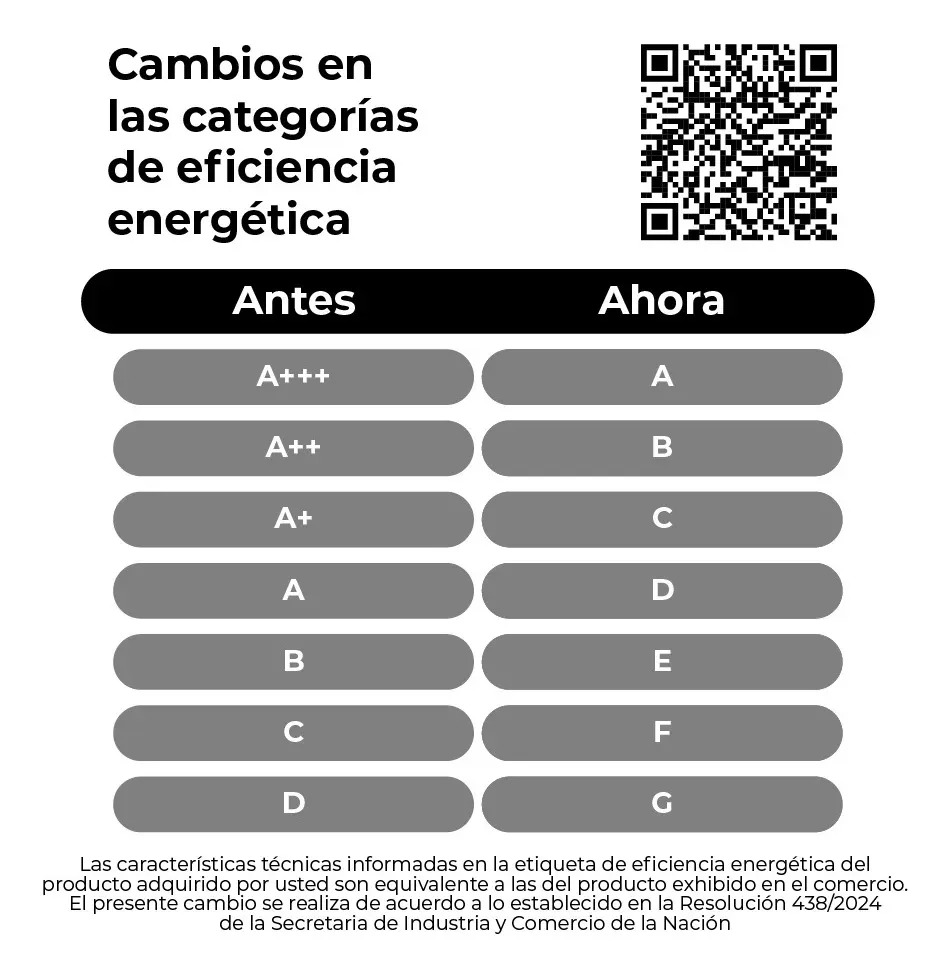 Lavarropas Automático Inverter Samsung Carga Frontal 9.5kg 1400rpm Silver Ww95aa046bxubg Gris