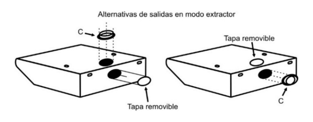 Extractor Purificador Axel De Cocina Ax800 Con Y Sin Salida