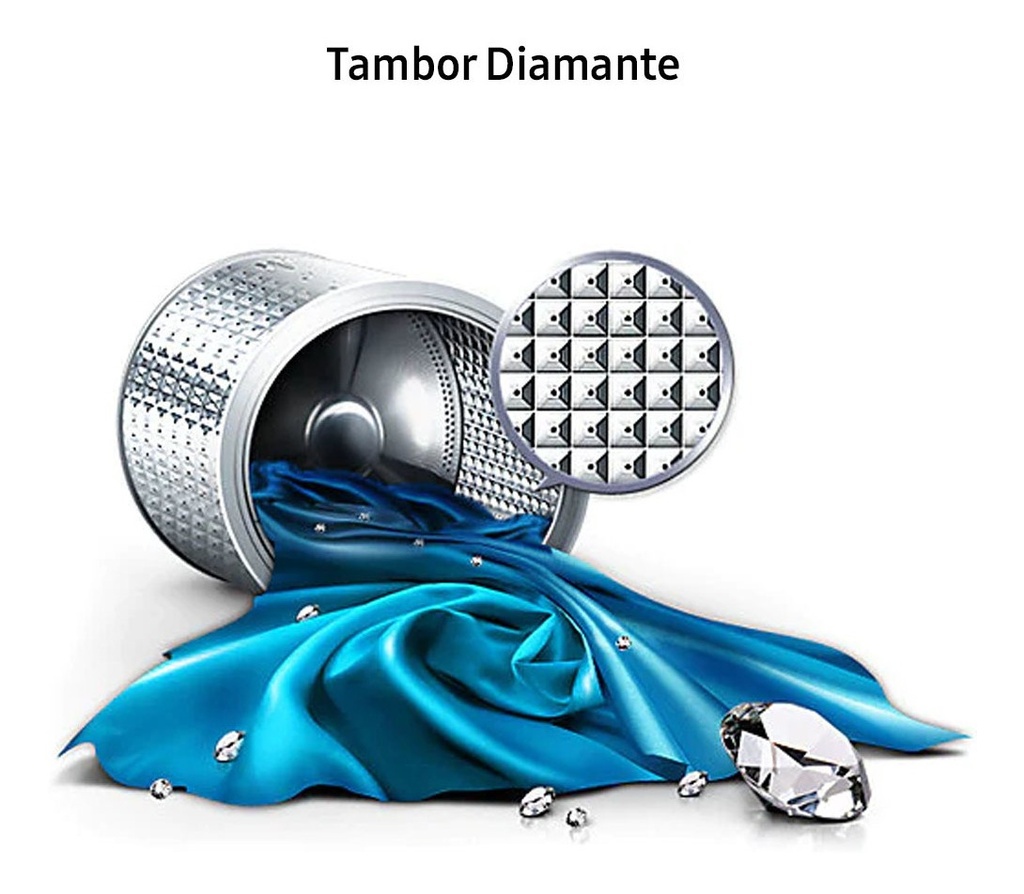 Samsung Ww65m0nhuu Lavarropas Automático Frontal 6.5 Kg 220v