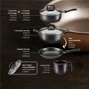 Batería Cocina Olla Cacerola Aluminio Teflón Safira 7p Mta
