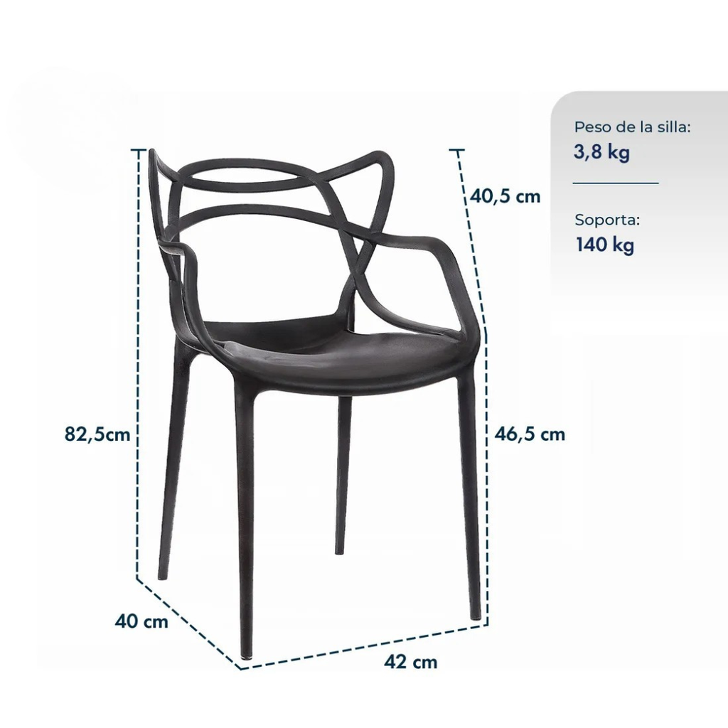 Silla De Comedor Allegra Allegra, Estructura Color Negro