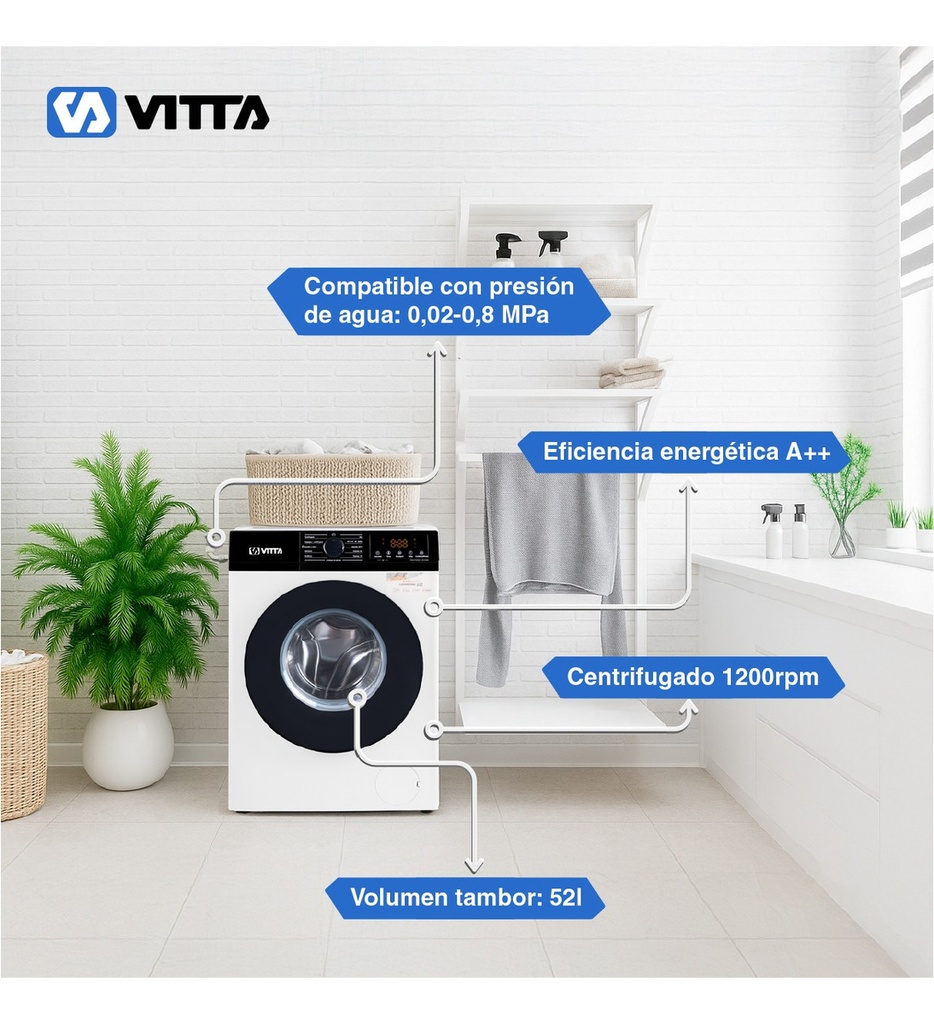 Lavarropas Vitta Inverter 8kg Wjite 1200 Rpm Vit-wmcfwt8k