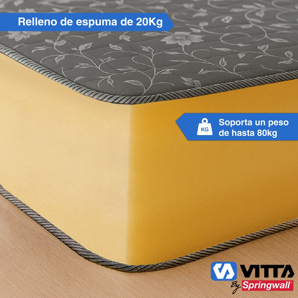 Colchon Espuma Vitta Aurora 20 1 Plaza 80x190x23 Gris