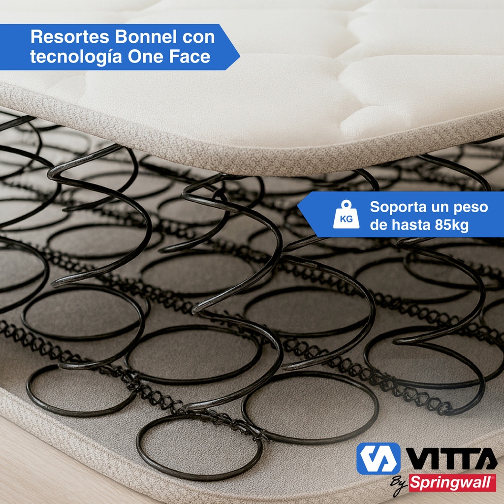 Colchon De Resorte Vitta Oasis 2 Plaza 140x190x23 Blanco 