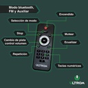 Torre De Sonido Parlante Ultrom Tulum 15000w Luces Led Negro 