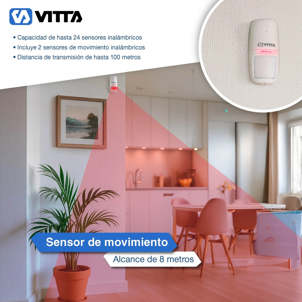 Kit De Alarma Domiciliaria Vitta Celular Wifi Vit-alam001 Blanco