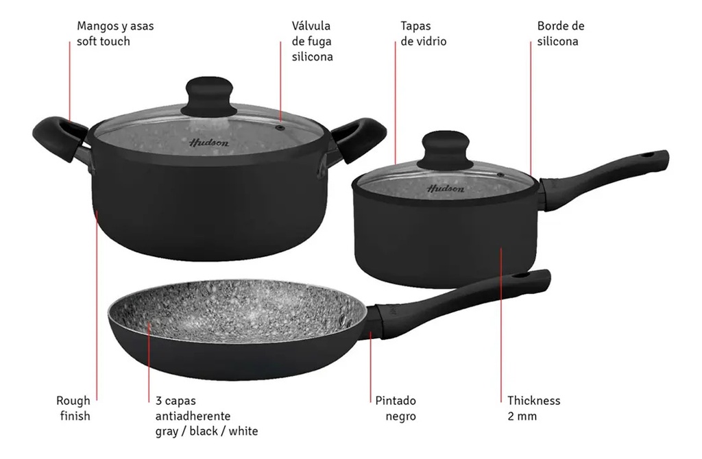 Set Olla Cacerola Sarten Hudson Granito 7 Pzs Antihaderente Granito Negro