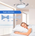 Ventilador De Techo Kanji Retráctil Blanco 4 Aspas 6 Velocid 1.15 M 50 Transparente Plástico
