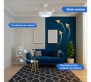 Ventilador De Techo Kanji Retráctil Blanco 4 Aspas 6 Velocid 1.15 M 50 Transparente Plástico