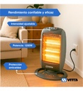 Estufa Halogena Cuarzo Vitta 1200w 4 Velas Giratoria Vit-405 Gris