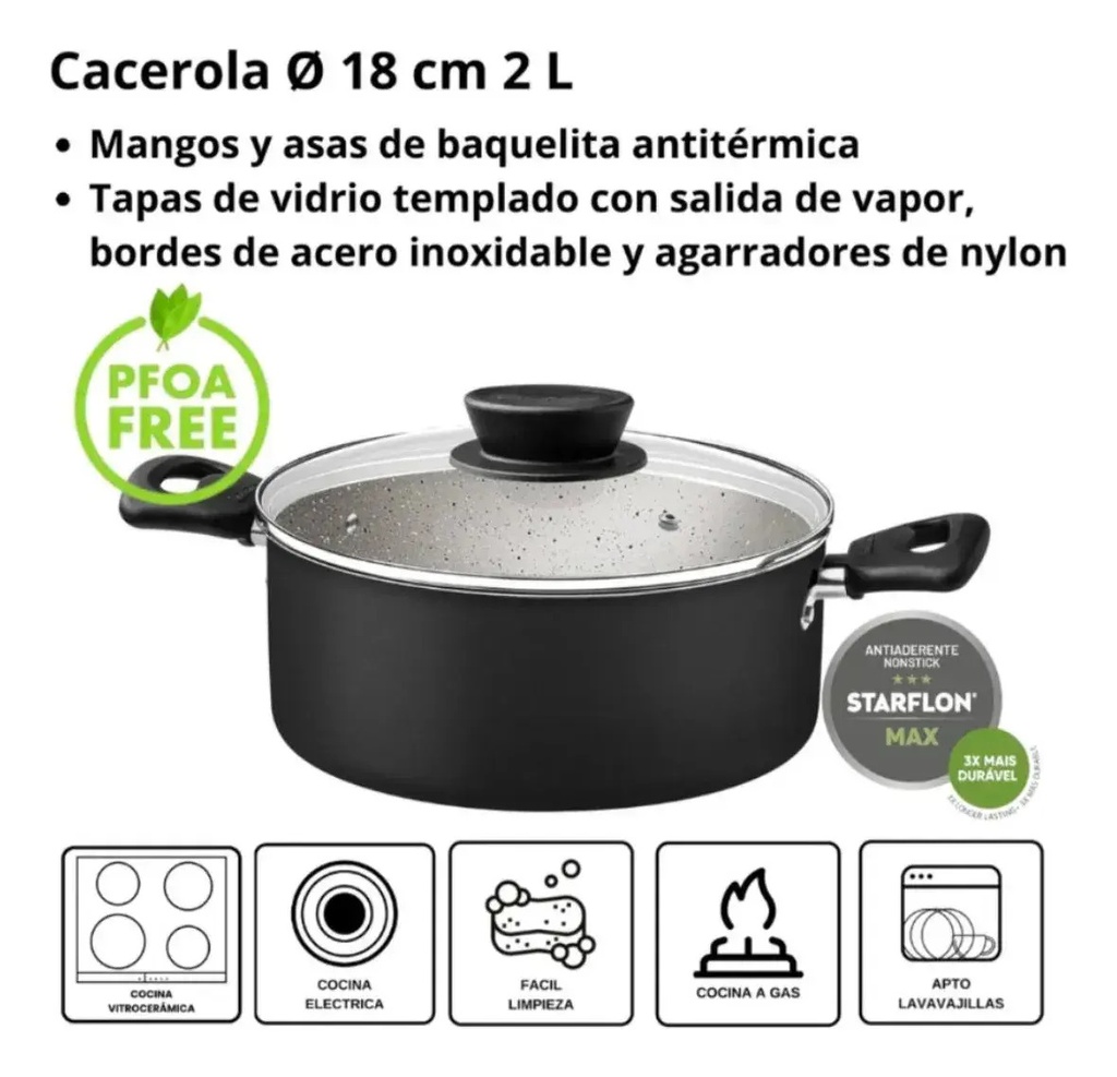 Bateria De Cocina Tramontina 11pz Linz Negro Teflon Negro Negro