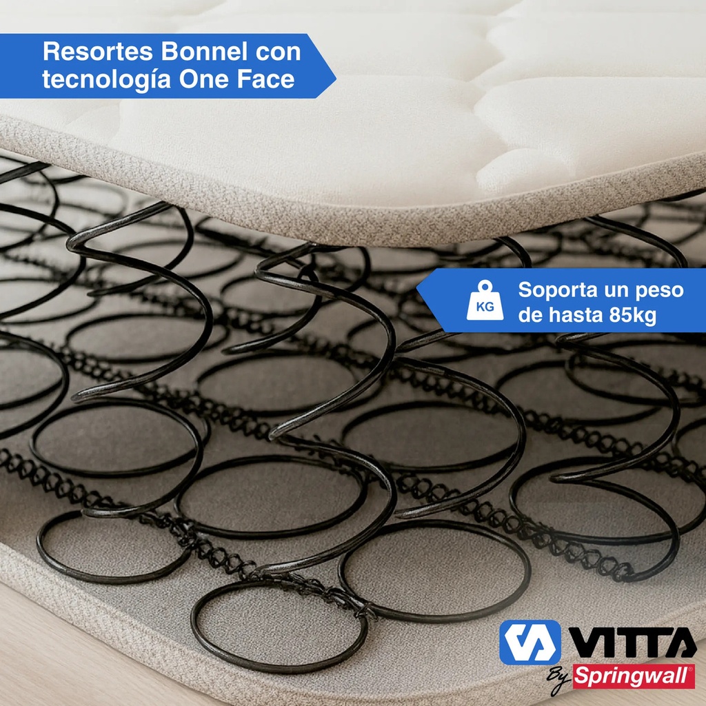 Colchon De Resorte Vitta Oasis 1 Plaza 80x190x23 Blanco