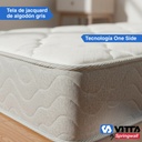 Colchon De Resorte Vitta Oasis 2 Plaza 140x190x23 Blanco