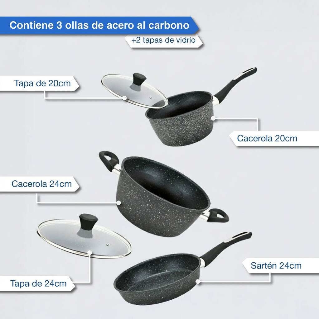 Baterias De Cocina Kanji Gourmet 9 Piezas Antiadherente Mármol Negro