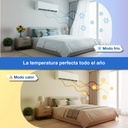 Aire Acondicionado Split Electra Cool Wave 5200w Blanco Blanco