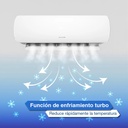 Aire Acondicionado Split Electra Cool Wave 5200w Blanco Blanco