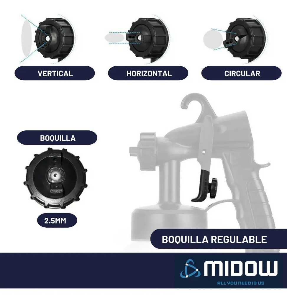 Equipo Pistola Para Pintar Latex Pintura Soplete Midow 650w